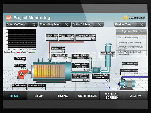 中国城镇供热协会(图1)