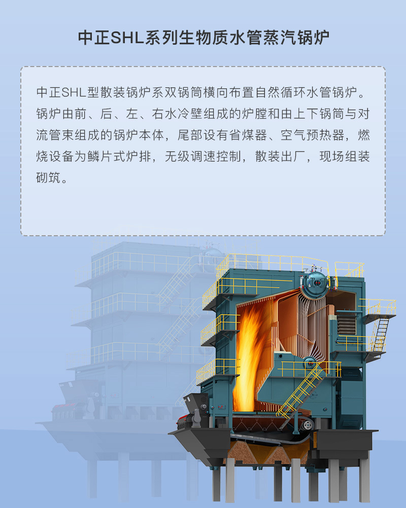 燃煤锅炉节能改造的十种技术方法(图1)