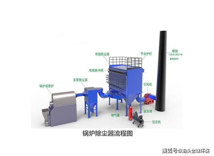 玻璃行业十大品牌(图1)